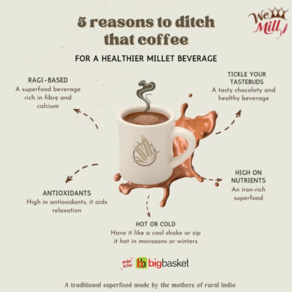 Malt n'Shake - Image 12